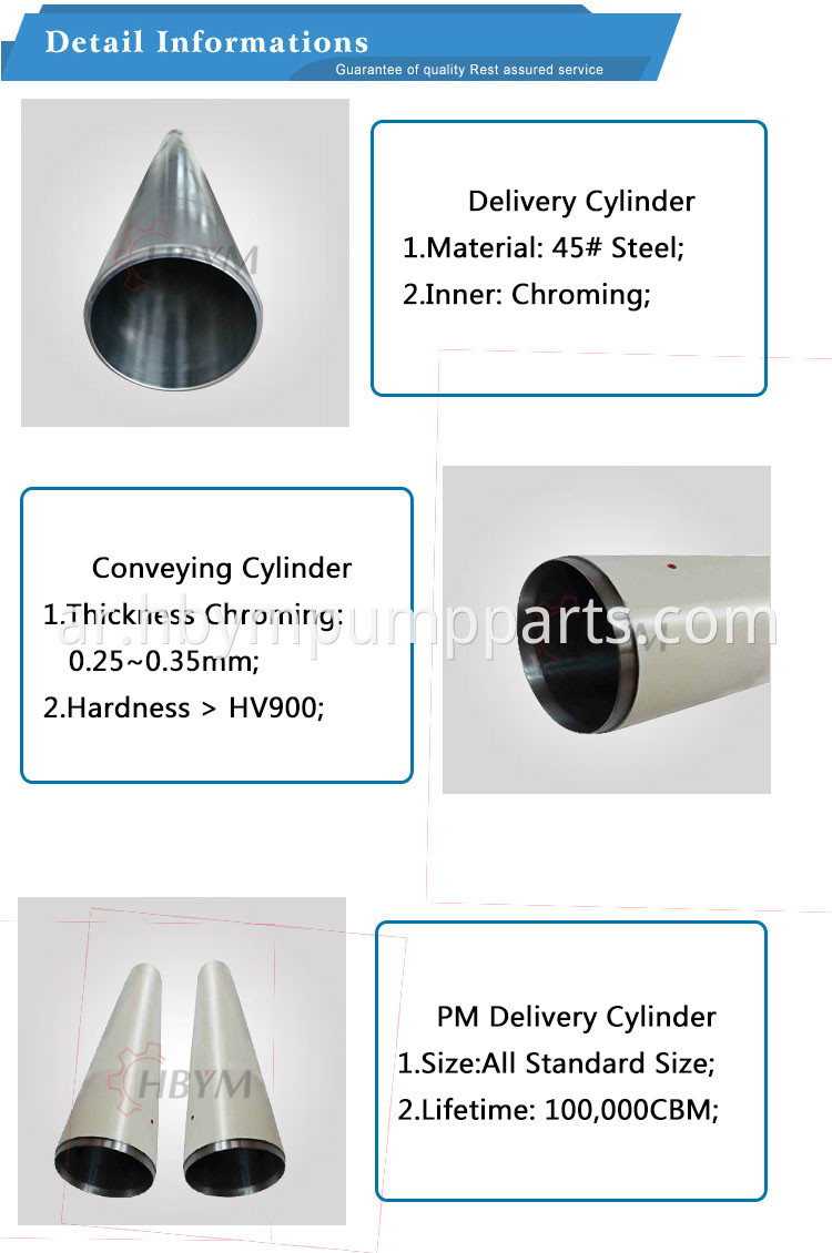 PM delivery cylinder